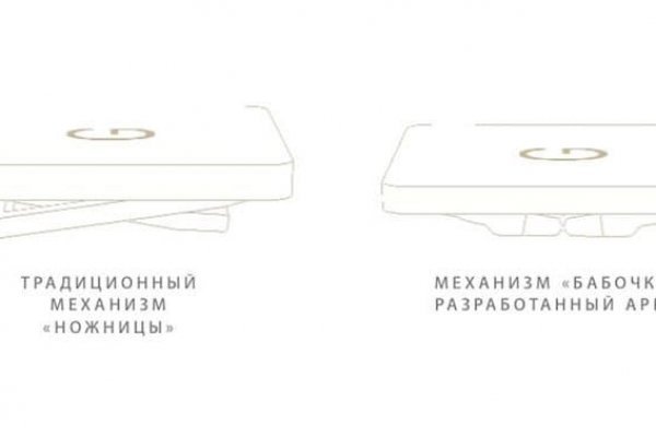 Кракен онион ссылка на тор