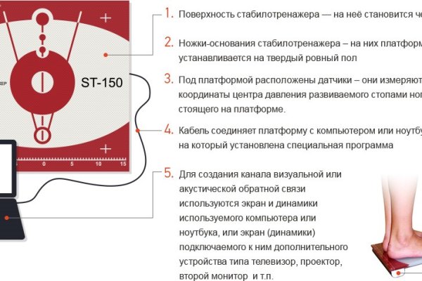 Рабочее зеркало на кракен