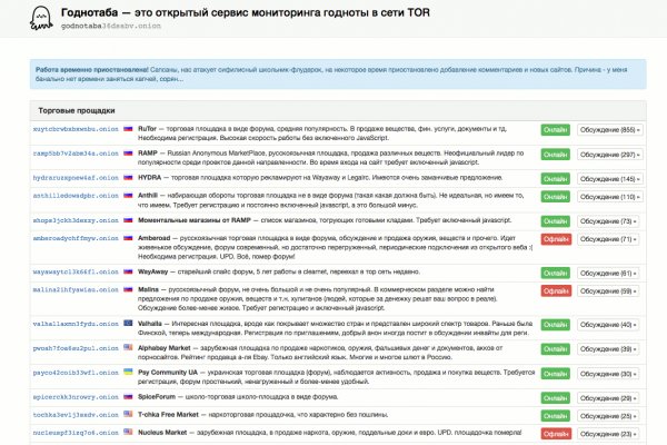 Сайт кракен на торе ссылка онион
