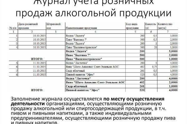 Кракен зеркало 2025