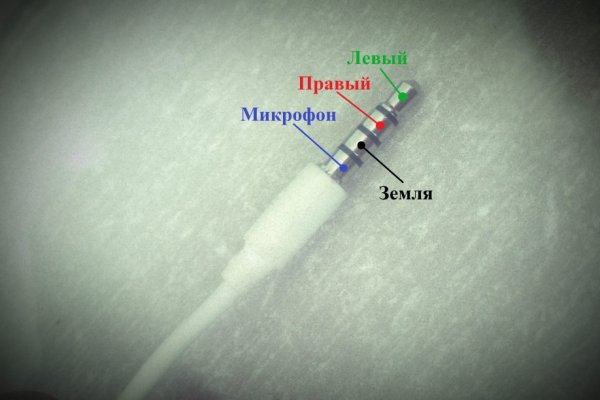 Гидра сайт в тор браузере ссылка