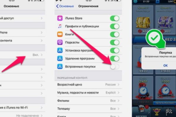 Кракен торговая площадка даркнет