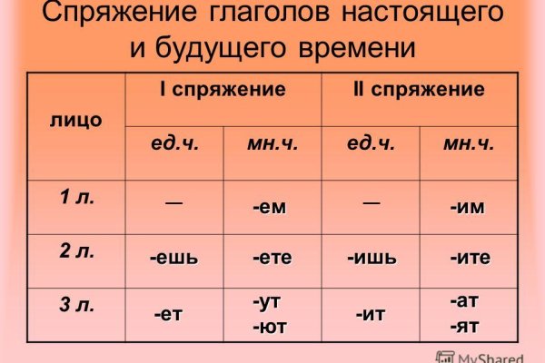 Гидра ссылка зеркало