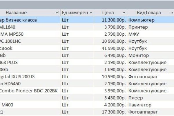 Почему не работает кракен