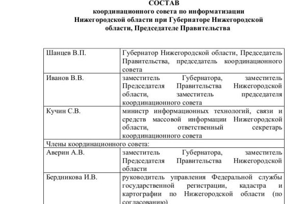 Как восстановить страницу на кракене