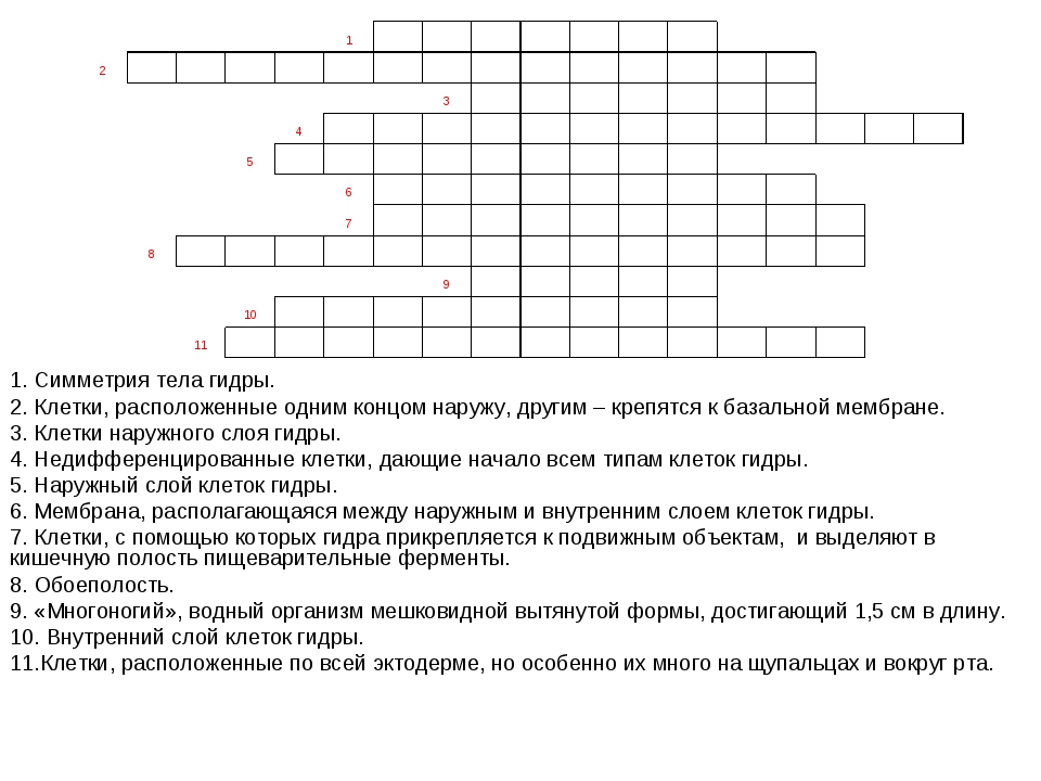 Кракен вход