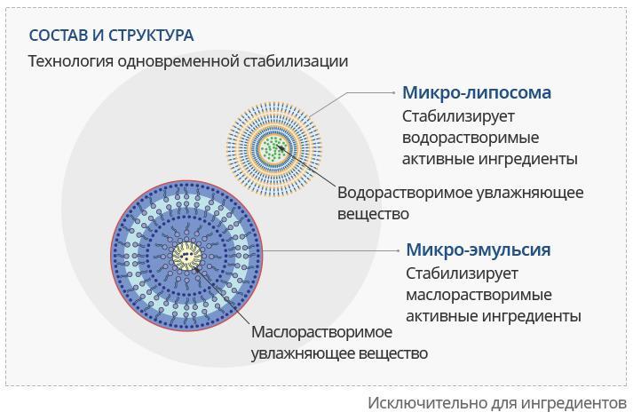 Кракен зарегистрироваться