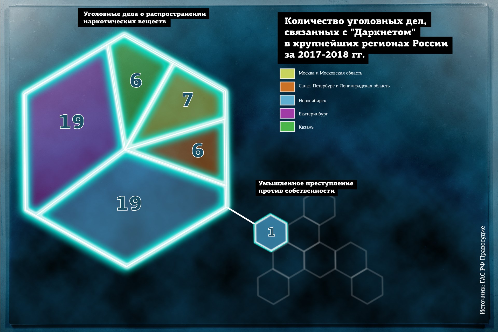 Кракен даркнет зеркало пв